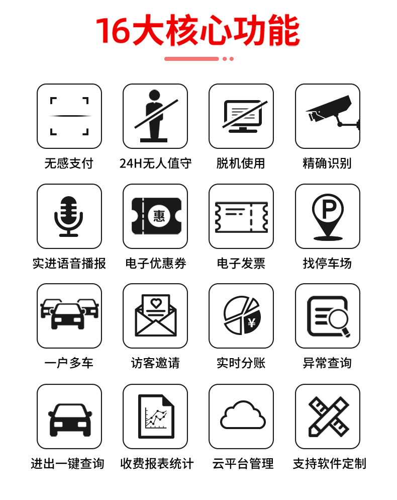 青岛高清车牌识别安装案例 - {dede:global.cfg_webname/}